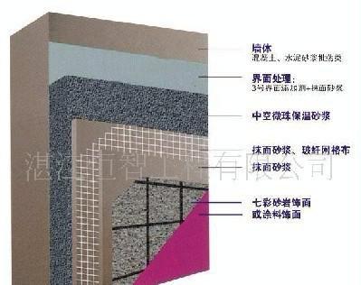?；⒅楸厣皾{（漿料）