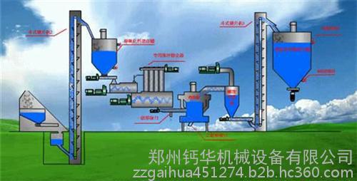 鈣華機(jī)械(多圖)、臨河市478氫氧化鈣設(shè)備產(chǎn)量